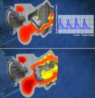 Honeywell Advanced Spherical-Wastegate for Gasoline 01
