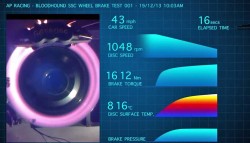 How do you stop a 1000 mph car