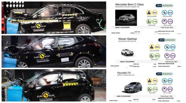 euroncap c-class qashqai i10