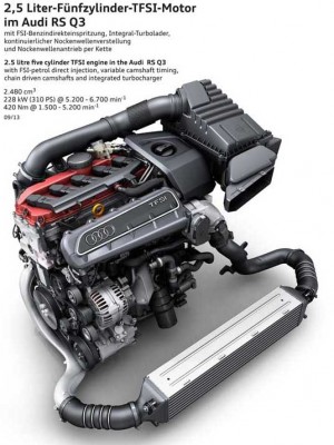 Audi-RS_Q3_2014_15334 (11)