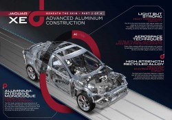 Jaguar XE further detailed 75 percent of body structure made from aluminum