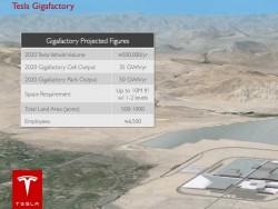 tesla-signs-deal-with-panasonic-on-gigafactory