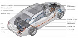 Mercedes-Benz-S500_Plug-In_Hybrid_2015_1000 (1)