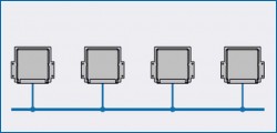 automotive network in depth analysis part 1 (4)