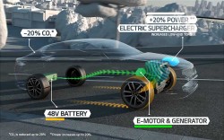 Kia Optima T-Hybrid diesel-electric concept introduced in Paris with electric supercharger (3)