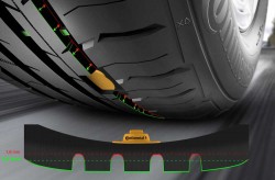 Continental In-Tire Sensors Read Tread Depth