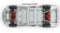 Tesla Model S P85D (1)