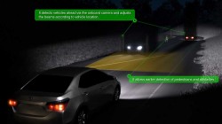 Toyota LED Array Adaptive High Beam System HD  (4)