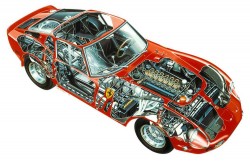 1962–63 Ferrari 250 GTO (1)