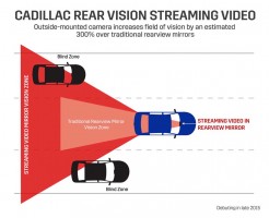 Cadillac-Rear-Video-Vision (8)