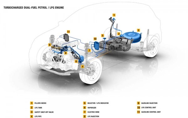 Renault tech conference Paris 2014 (3)