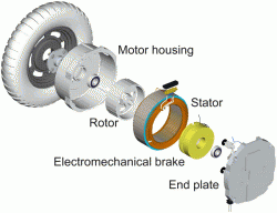UQM Technologies Granted Patent on Innovative Permanent Magnet Electric Motor Design that Allows the Use of Non-Rare Earth Magnets (1)