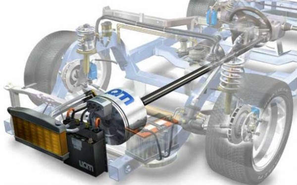 UQM Technologies Granted Patent on Innovative Permanent Magnet Electric Motor Design that Allows the Use of Non-Rare Earth Magnets (1)