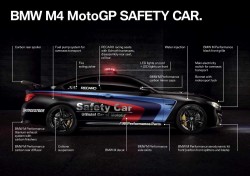 BMW Introduces M4 MotoGP Pace Car with Water Injection System (7)