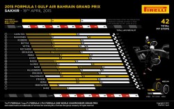 04-Bahrain-Race1-1k-ENG