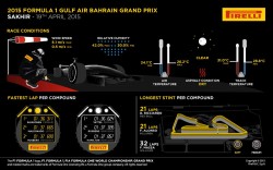 04-Bahrain-Race2-1k-EN1