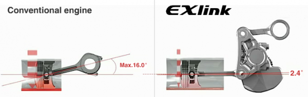 Exlink-comparison-with-conventional-engine