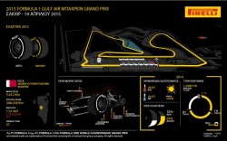 Preview Malasya IT-ENG