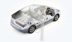 toyota prius phev (2)