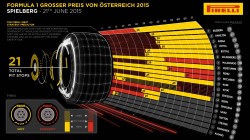 08-Austrian-Race1-1k-EN1