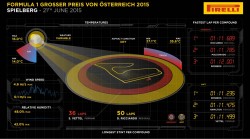 08-Austrian-Race2-1k-EN1