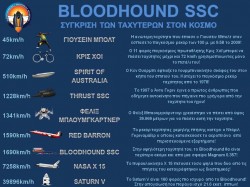 Bloodhound_Athens (2)