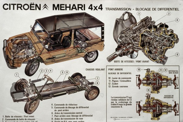 Citroen-Mehari-6