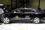 EURONCAP-1-SKODA-SUPERB
