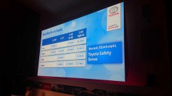 toyota auris prices gr