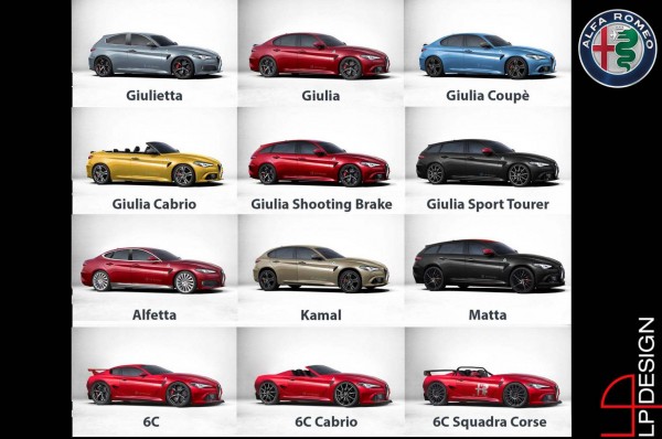 Alfa Romeo future lineup rendering  LP Design