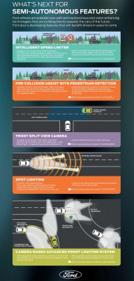 semi-autonomous_features_EU_3