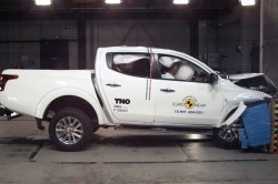 EURONCAP-9-2016-8-MITSUBISHI-L200