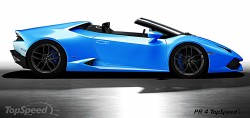 LAMBORGHINI-HURACAN-ROADSTER-2