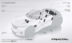 Peugeot Fractal concept (13)