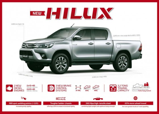 Toyota Hilux 2016 (19)