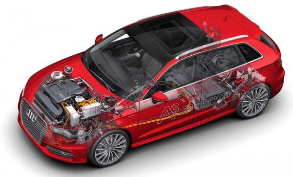 Audi-A3_e-tron_Concept_2013_1000