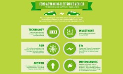 2017 Ford Focus Electric teased (1)