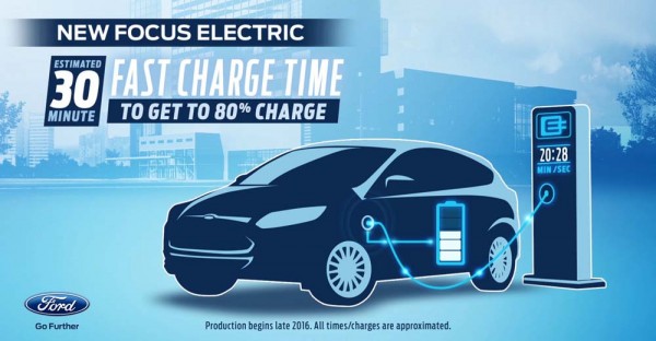 2017 Ford Focus Electric teased (2)