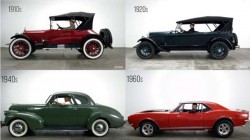 100-YEARS-OF-CAR-HISTORY