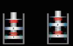 ARD - Αplitude Reactive Damper