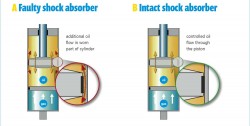 BILSTEIN-feb (1)