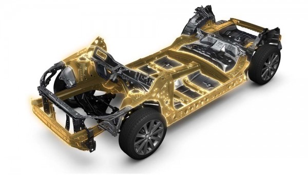 Subaru Global Platform (6)