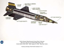 Cutaway drawing of the North American X-15. 1/20/62 B/W Photo is E-7893