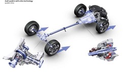 Audi quattro with ultra technology