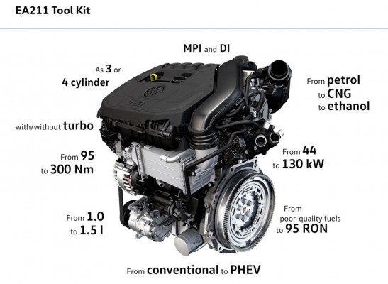 new generation tsi  (1)