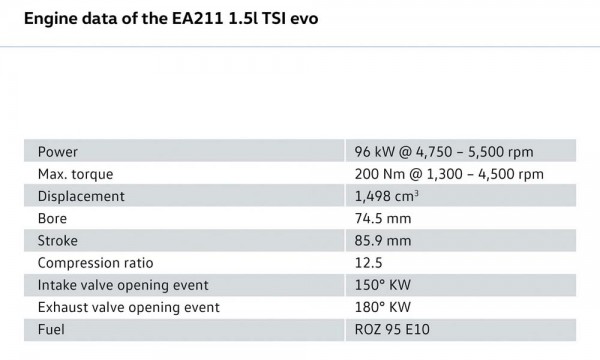 new generation tsi  (4)