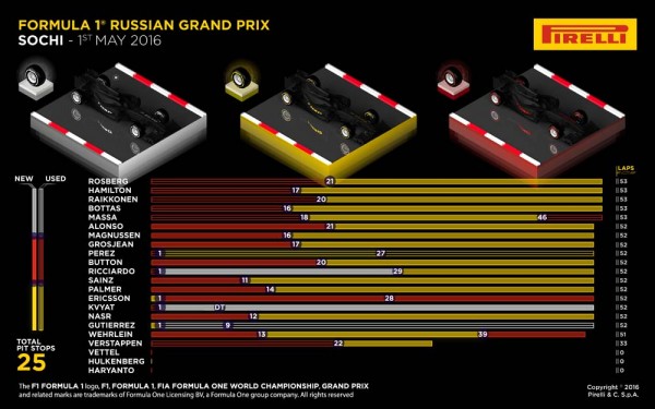 04-Russian-Race1-4k-EN2