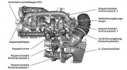 BMW-Quadturbo-Diesel-Engine (3)