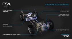 FUTURE-PSA-EV-PHEV (4)