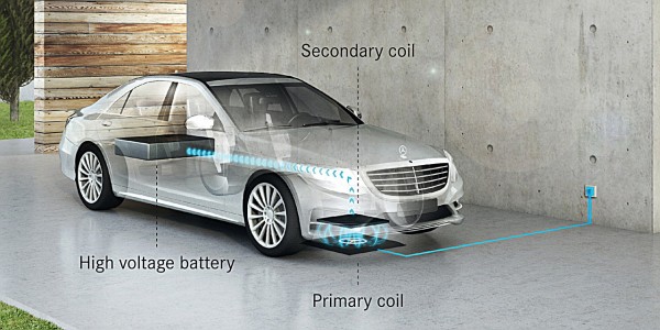 MERCEDES-S500E-2018-WIRELESS-CHARGING (1)
